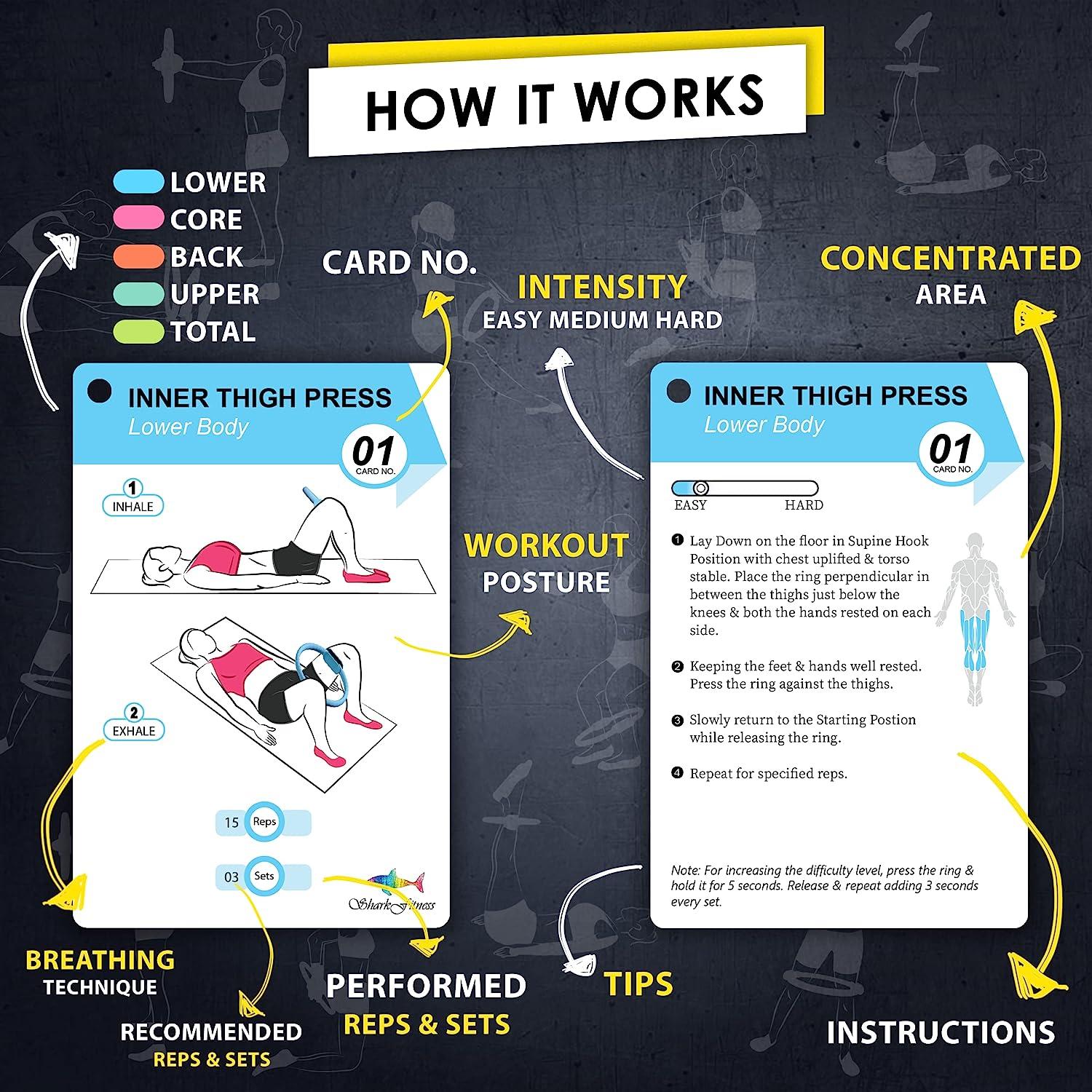 Pilates Bar Workout Cards - 58 Exercise Cards with Pilates Stick Work Out  Postures, Instructions & Breathing Tips | Free Ring & Dry-Erase Marker to