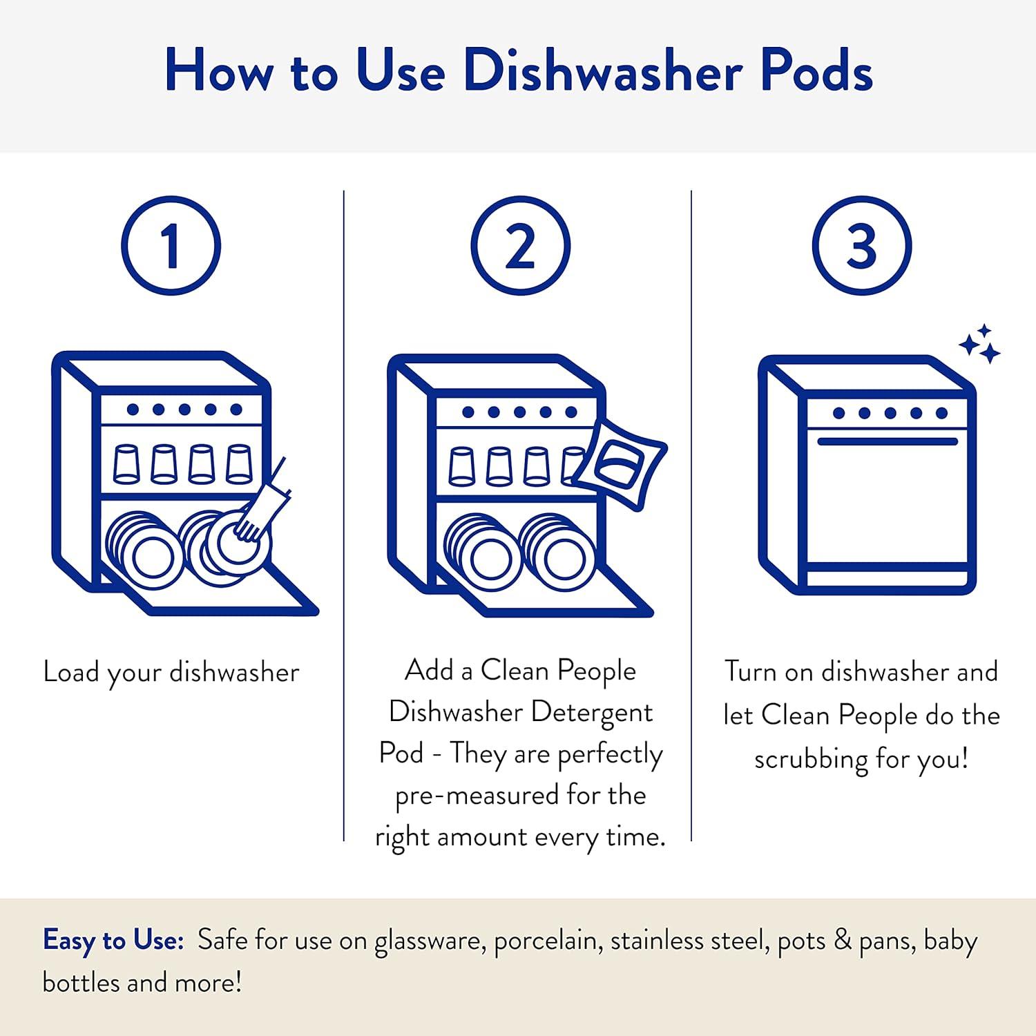 How to Use Dishwasher Pods