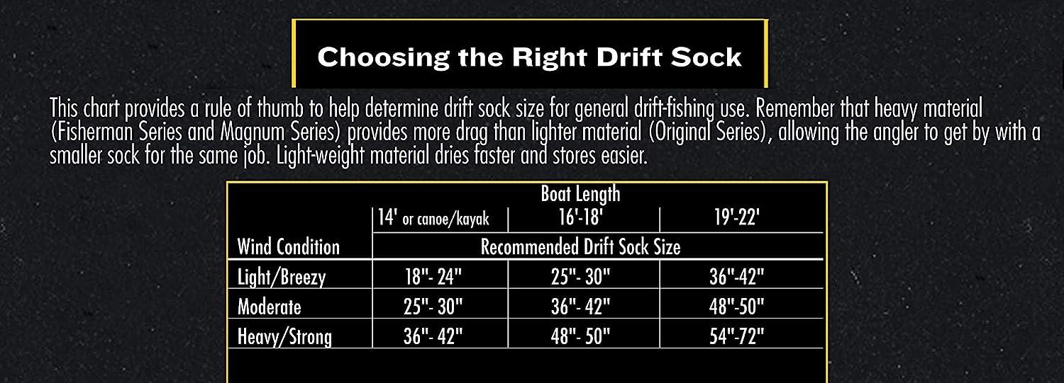 Lindy Drift Control Drift Sock Boat Bag Parachute Drift Anchor for Fishing  Boat