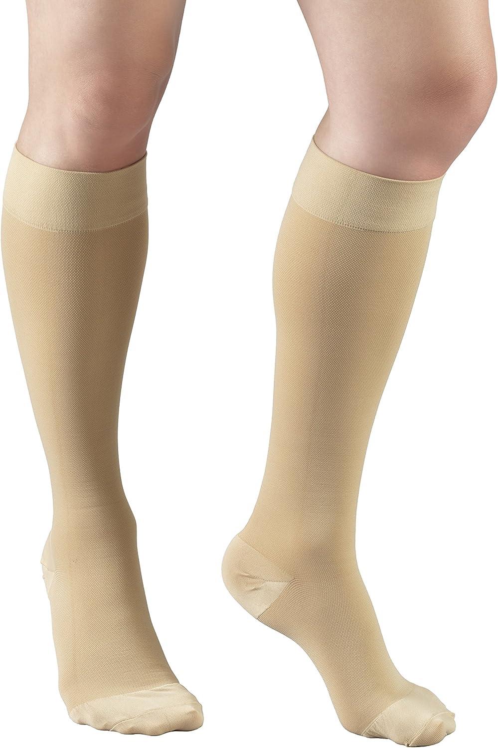 Figure 1 from Active knit compression stockings for the treatment of  orthostatic hypotension