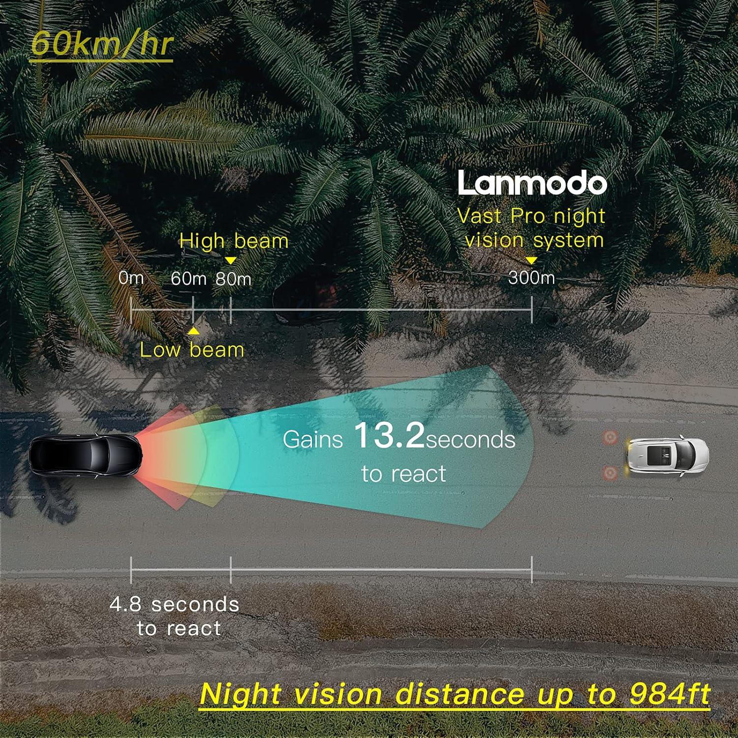 LANMODO Vast Pro Dash Cam with Full Color Super Night Vision max