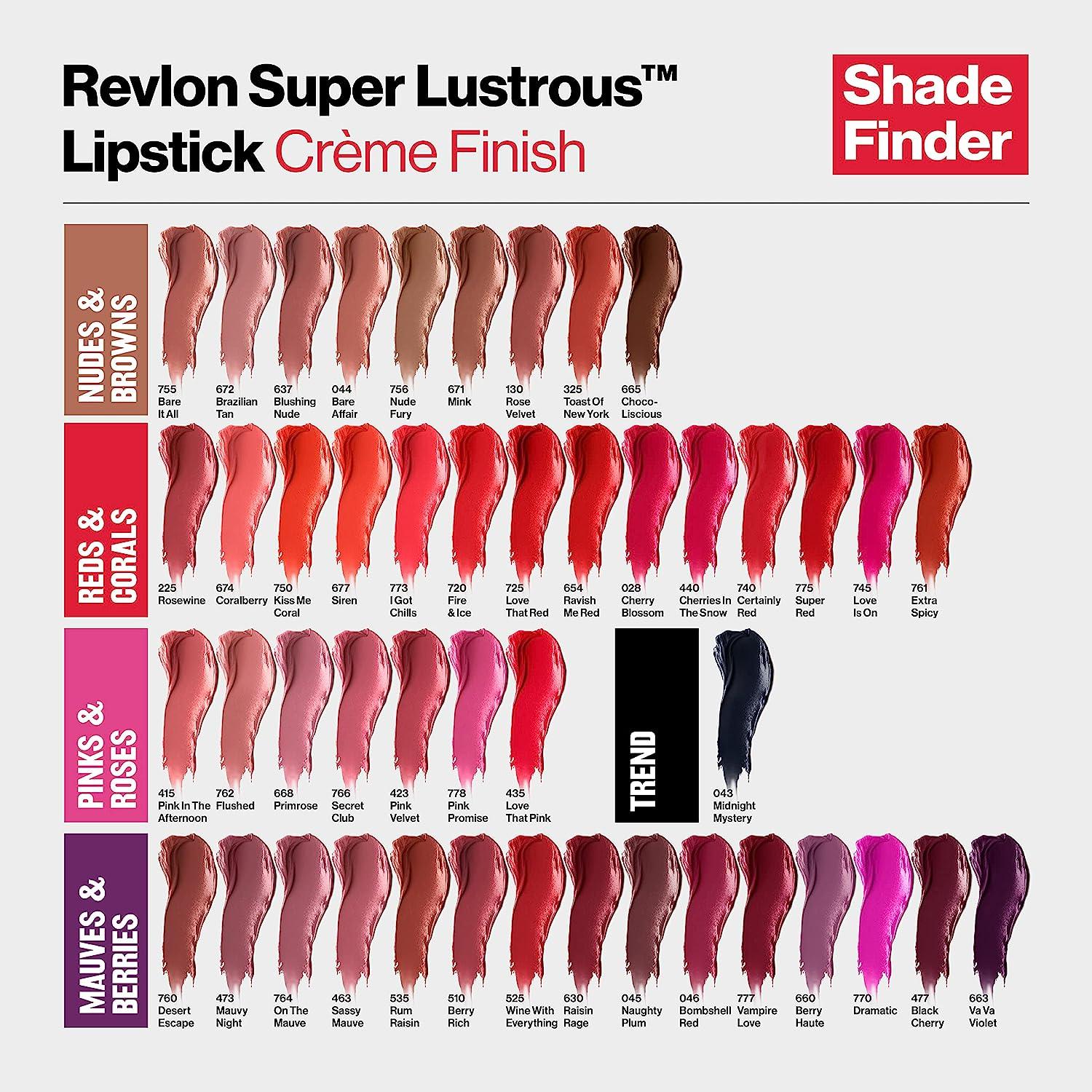 Revlon Super Lustrous Crème, Pearl, Sheer, Matte, Shine, Lipstick