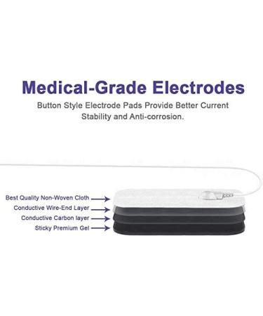  MEDVICE Rechargeable Tens Unit Muscle Stimulator, 2nd