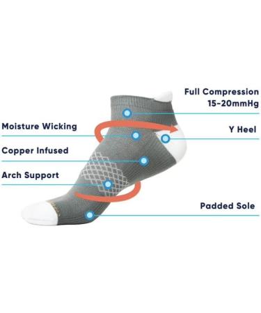 Amazon.com: Plantar People - Plantar Fasciitis Socks 2 PAIRS, With Silicon  Gel Heel Sleeve pads, Foot Compression for Sport Arthritis Pain Relief,  Ankle Support Brace for Men and Women Black (Small (US