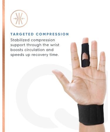 copper compression finger splint