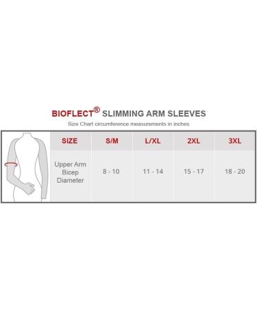 Bioflect® Compression Arm Sleeves Wrap with Bio Ceramic Fibers and  Micro-Massage Knit - for Support and Comfort