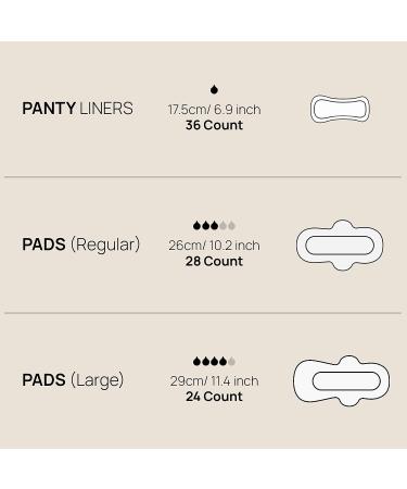 SANDIS Panty Liners for Women - 36 Count 100% Organic Cotton Ultra Thin for  Periods Menstrual