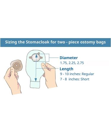 Stomacloak | Ostomy Bag Cover | for Two Piece Pouches | Ileostomy,  Urostomy, and Colostomy Bag Covers and Supplies | Odor Reducing (Black,  2.75