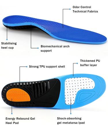 3 Pairs Gel Heel Cups Plantar Fasciitis Inserts, Silicone Gel Heel Pads For Heel  Pain, Bone Spur Achilles Pain | Fruugo NO