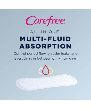  Carefree Acti-Fresh Body Shaped Panty Liners, Flexible  Protection that Molds to Your Body, Long, 112 Count (Pack of 1) : Health &  Household