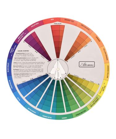 Color RGB Color Wheel Wheel Color Mixing Guide 9 Inches Art Class Teaching Tool Color Mixing Wheel for Colour Match Color Color Circle Learning Color Spectrum Wheel