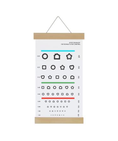 Eye Chart Upgraded Snellen Eye Chart for Eye Exams 20 Feet 22x11 Inches  Plastic Low Vision Eye Charts Wall Chart with Metal Eyelet for Kids Gifts  Wall Decoration (20 Feet Test Distance)