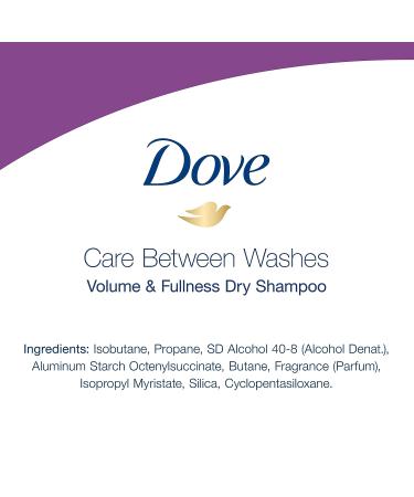 Fresh & Floral Dry Shampoo