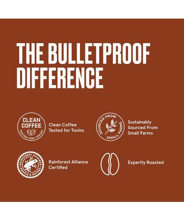 Bulletproof Original Medium Roast Ground Coffee, 12 Ounces, 100% Arabica  Coffee Sourced from Guatemala, Colombia & El Salvador