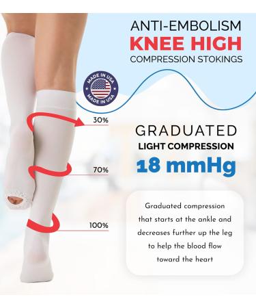 ITA-MED Graduated Compression Thigh Highs Anti-Embolism Compression 18 mmHg  White, White