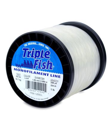 Triple Fish - Gears Brands