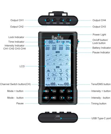 HiDow International AcuXPD Tens Unit Muscle Stimulation Electronic