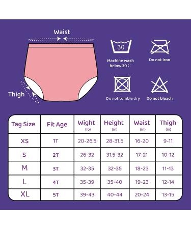 BISENKID 6 Packs Waterproof Potty Training Plastic Underwear Covers for Potty  Training Pants and Good Elastic Rubber Pants for Toddlers Disposable  Diapers Boys 4t - Yahoo Shopping