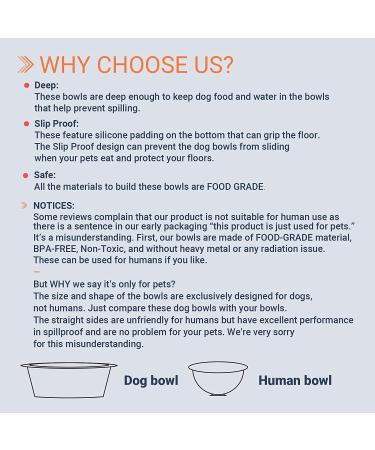 Deep Stainless Steel Dog Bowls Nonslip Bottom – PEGGY11 Direct