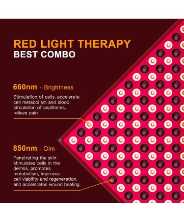 Allisable Red Light Therapy Panel, Deep Red 660nm and Near Infrared 850nm  Light Combo(646 LEDs)