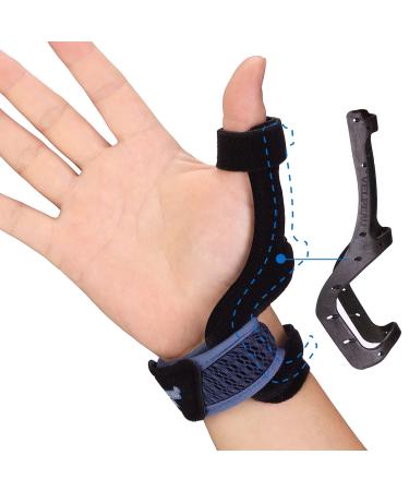 Velpeau Thumb Support Brace - CMC Joint Thumb Spica Splint for