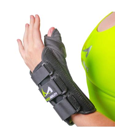 Braceability Abduction Shoulder Sling - Rotator Cuff Immobilizer Brace with Padded Relief Support Wedge and Ball for Right or Left Arm Pain from Post