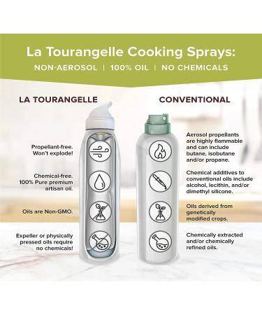 All Purpose Baking Spray – La Tourangelle