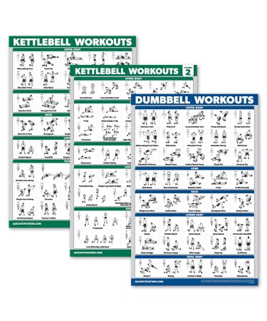 3 Pack - Pilates Workout Poster Set Volume 1 & 2 + Stretching Routine -  Pilates Mat Work Exercises - Fitness Charts