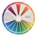 Color RGB Color Wheel Wheel Color Mixing Guide 9 Inches Art Class Teaching Tool Color Mixing Wheel for Colour Match Color Color Circle Learning Color Spectrum Wheel