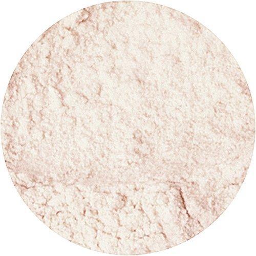 Pearl Luminizer 1.5 oz